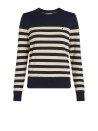 Striped Crewneck Sweater